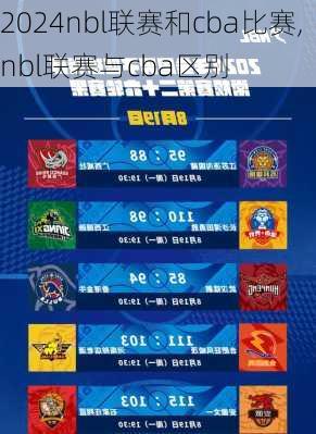 nbl联赛和cba比赛,nbl联赛与cba区别