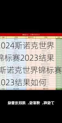斯诺克世界锦标赛2023结果,斯诺克世界锦标赛2023结果如何