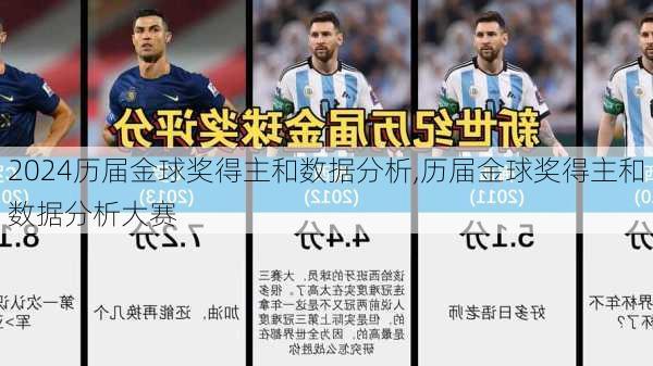 历届金球奖得主和数据分析,历届金球奖得主和数据分析大赛