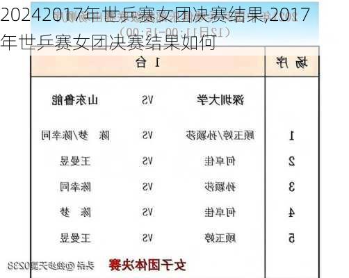 2017年世乒赛女团决赛结果,2017年世乒赛女团决赛结果如何