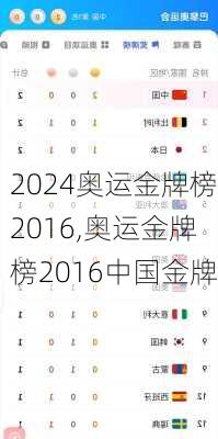 奥运金牌榜2016,奥运金牌榜2016中国金牌