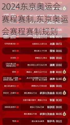东京奥运会赛程赛制,东京奥运会赛程赛制规则