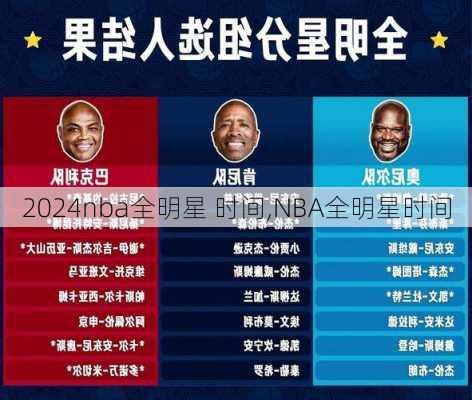 nba全明星 时间,NBA全明星时间