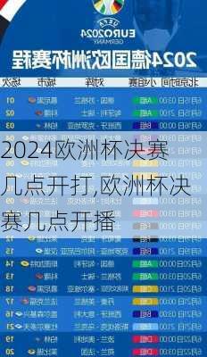 欧洲杯决赛几点开打,欧洲杯决赛几点开播