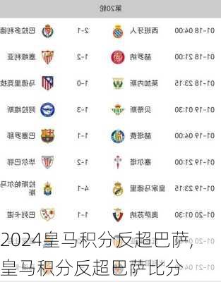 皇马积分反超巴萨,皇马积分反超巴萨比分