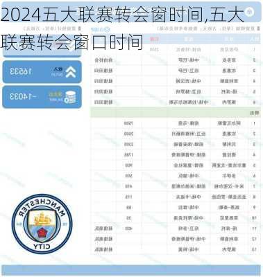 五大联赛转会窗时间,五大联赛转会窗口时间