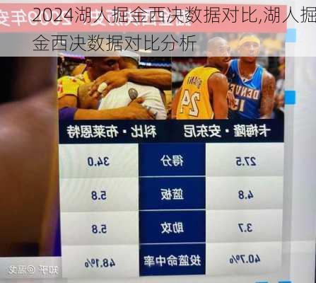 湖人掘金西决数据对比,湖人掘金西决数据对比分析