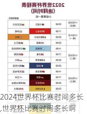 世界杯比赛时间多长,世界杯比赛时间多长啊
