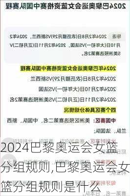 巴黎奥运会女篮分组规则,巴黎奥运会女篮分组规则是什么