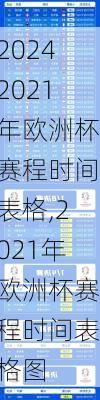2021年欧洲杯赛程时间表格,2021年欧洲杯赛程时间表格图