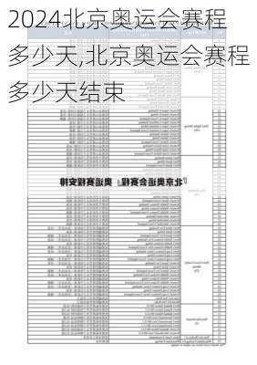 北京奥运会赛程多少天,北京奥运会赛程多少天结束