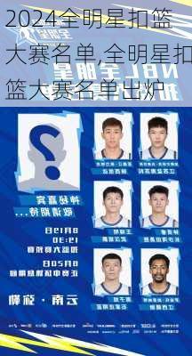 全明星扣篮大赛名单,全明星扣篮大赛名单出炉