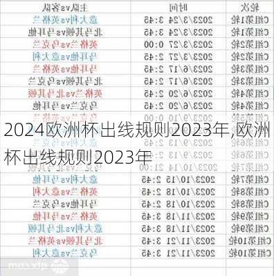 欧洲杯出线规则2023年,欧洲杯出线规则2023年