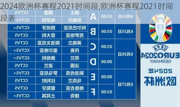 欧洲杯赛程2021时间段,欧洲杯赛程2021时间段表