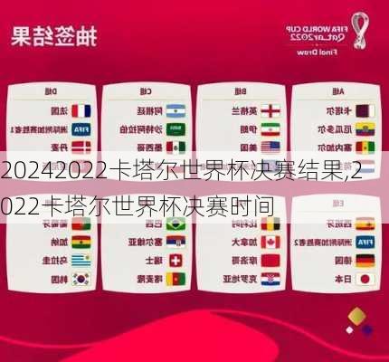 2022卡塔尔世界杯决赛结果,2022卡塔尔世界杯决赛时间