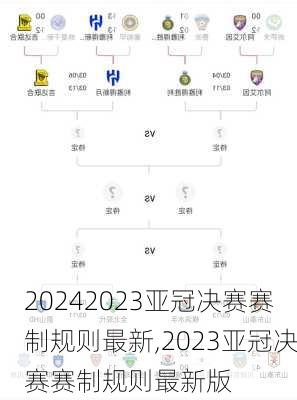 2023亚冠决赛赛制规则最新,2023亚冠决赛赛制规则最新版