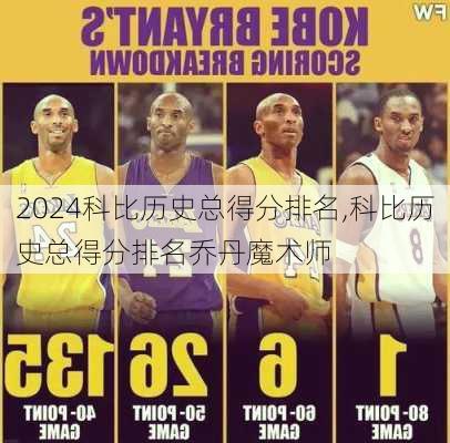 科比历史总得分排名,科比历史总得分排名乔丹魔术师