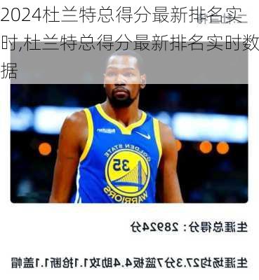杜兰特总得分最新排名实时,杜兰特总得分最新排名实时数据