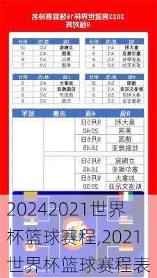 2021世界杯篮球赛程,2021世界杯篮球赛程表