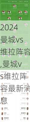 曼城vs维拉阵容,曼城vs维拉阵容最新消息
