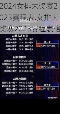 女排大奖赛2023赛程表,女排大奖赛2023赛程表格