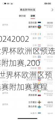 2002世界杯欧洲区预选赛附加赛,2002世界杯欧洲区预选赛附加赛赛程