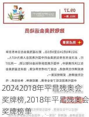 2018年平昌残奥会奖牌榜,2018年平昌残奥会奖牌榜单