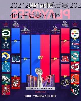 2024nfl季后赛,2024nfl季后赛对阵图