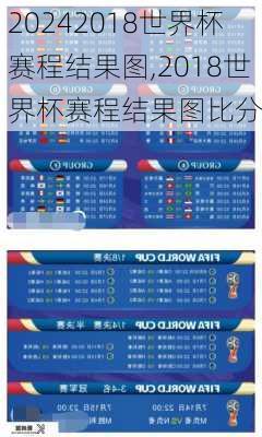 2018世界杯赛程结果图,2018世界杯赛程结果图比分