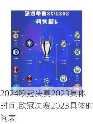 欧冠决赛2023具体时间,欧冠决赛2023具体时间表