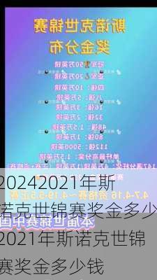 2021年斯诺克世锦赛奖金多少,2021年斯诺克世锦赛奖金多少钱