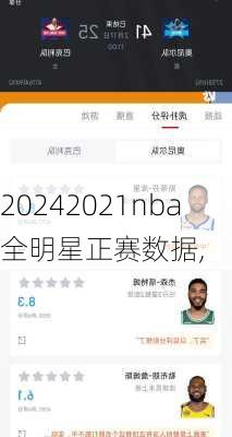2021nba全明星正赛数据,