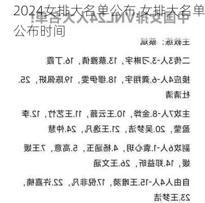 女排大名单公布,女排大名单公布时间