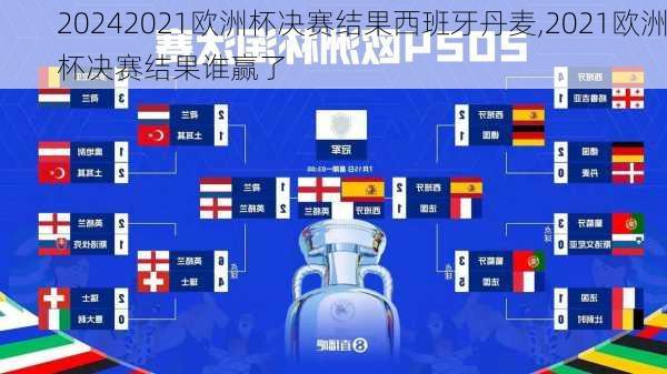 2021欧洲杯决赛结果西班牙丹麦,2021欧洲杯决赛结果谁赢了