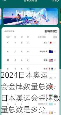 日本奥运会金牌数量总数,日本奥运会金牌数量总数是多少