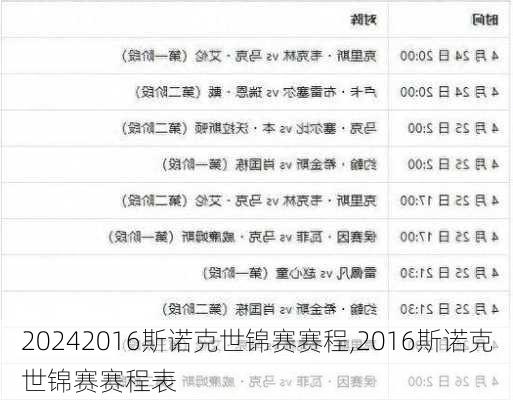 2016斯诺克世锦赛赛程,2016斯诺克世锦赛赛程表