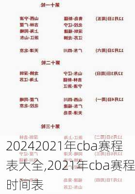 2021年cba赛程表大全,2021年cba赛程时间表