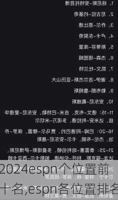 espn个位置前十名,espn各位置排名