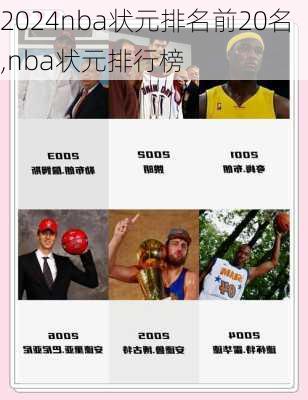 nba状元排名前20名,nba状元排行榜