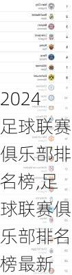 足球联赛俱乐部排名榜,足球联赛俱乐部排名榜最新