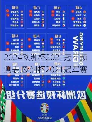 欧洲杯2021冠军预测表,欧洲杯2021冠军赛