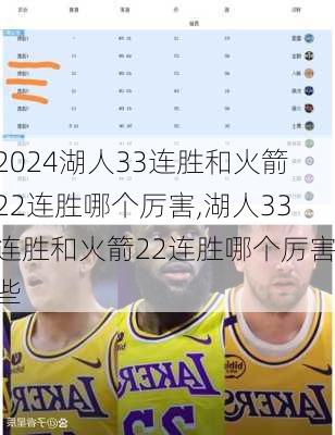湖人33连胜和火箭22连胜哪个厉害,湖人33连胜和火箭22连胜哪个厉害些