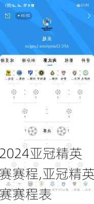 亚冠精英赛赛程,亚冠精英赛赛程表
