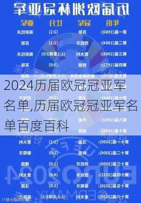 历届欧冠冠亚军名单,历届欧冠冠亚军名单百度百科