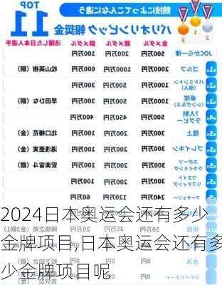日本奥运会还有多少金牌项目,日本奥运会还有多少金牌项目呢