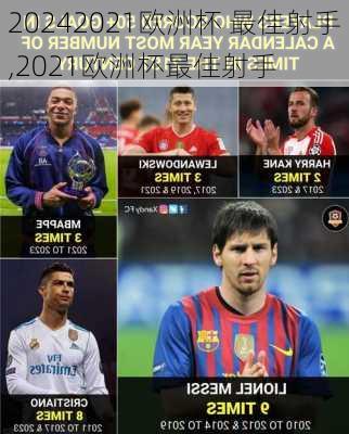 2021欧洲杯 最佳射手,2021欧洲杯最佳射手