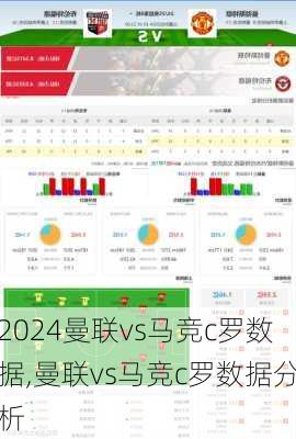 曼联vs马竞c罗数据,曼联vs马竞c罗数据分析