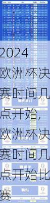 欧洲杯决赛时间几点开始,欧洲杯决赛时间几点开始比赛