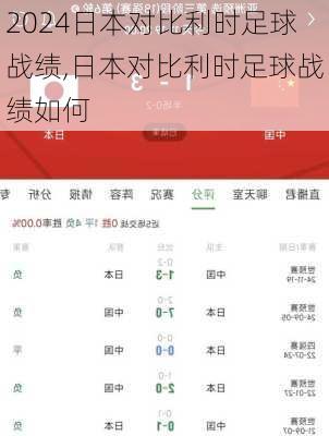 日本对比利时足球战绩,日本对比利时足球战绩如何