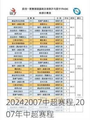 2007中超赛程,2007年中超赛程